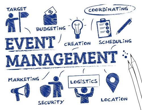 وكالة ادارة فعاليات مؤسسية Bombina Events